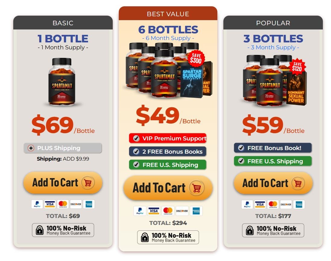 Buy Spartamax with trusted pricing and 365 day guarantee